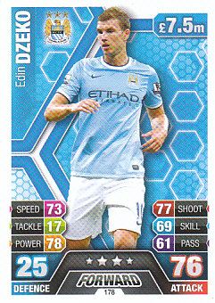 Edin Dzeko Manchester City 2013/14 Topps Match Attax #178